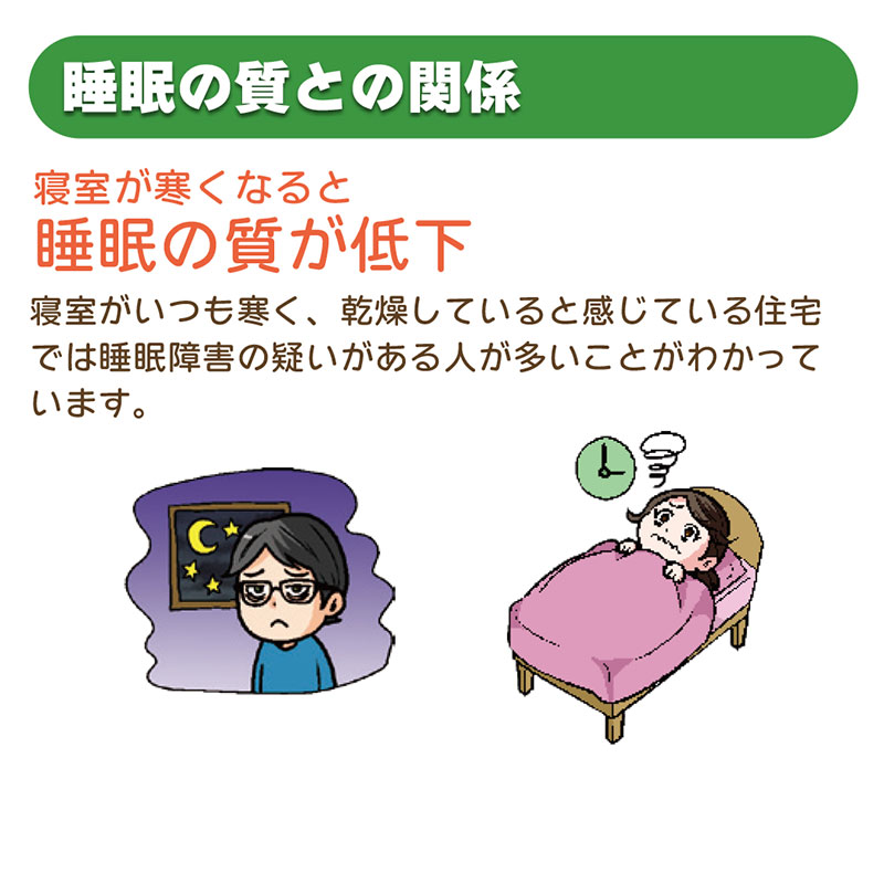 睡眠の質との関係